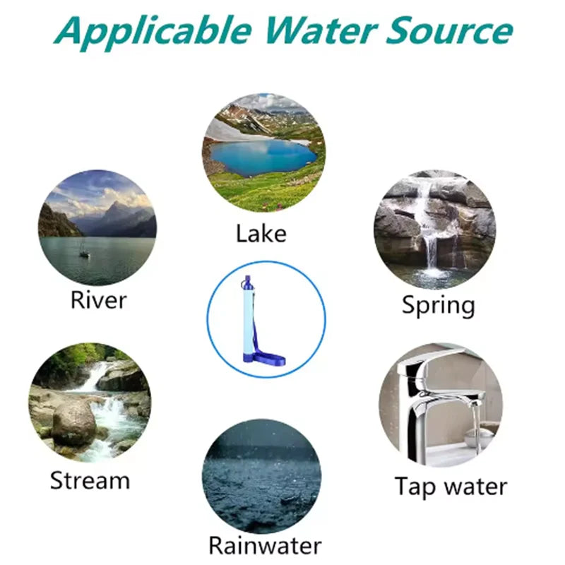 Portable Water Purifier Filter