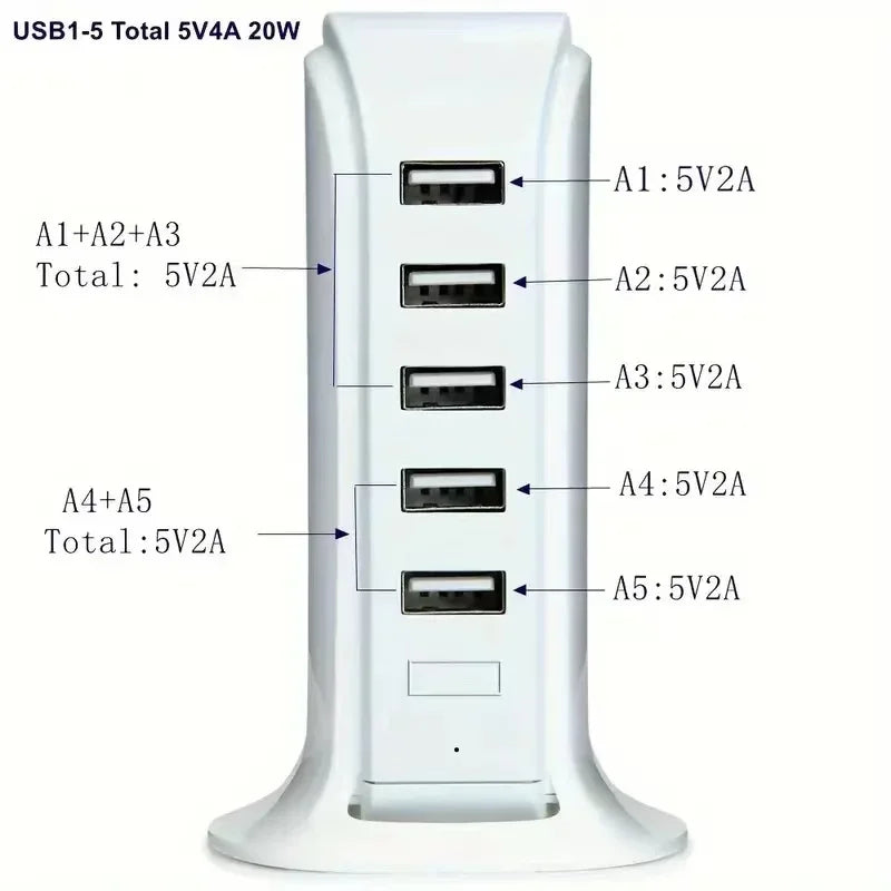 5-Port USB Charging Station