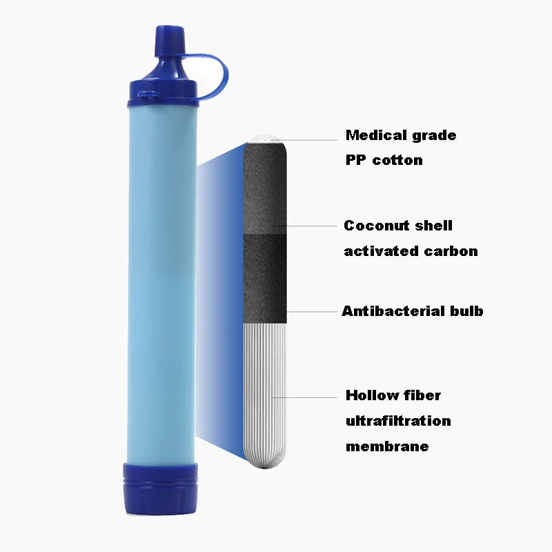 Portable Water Purifier Filter