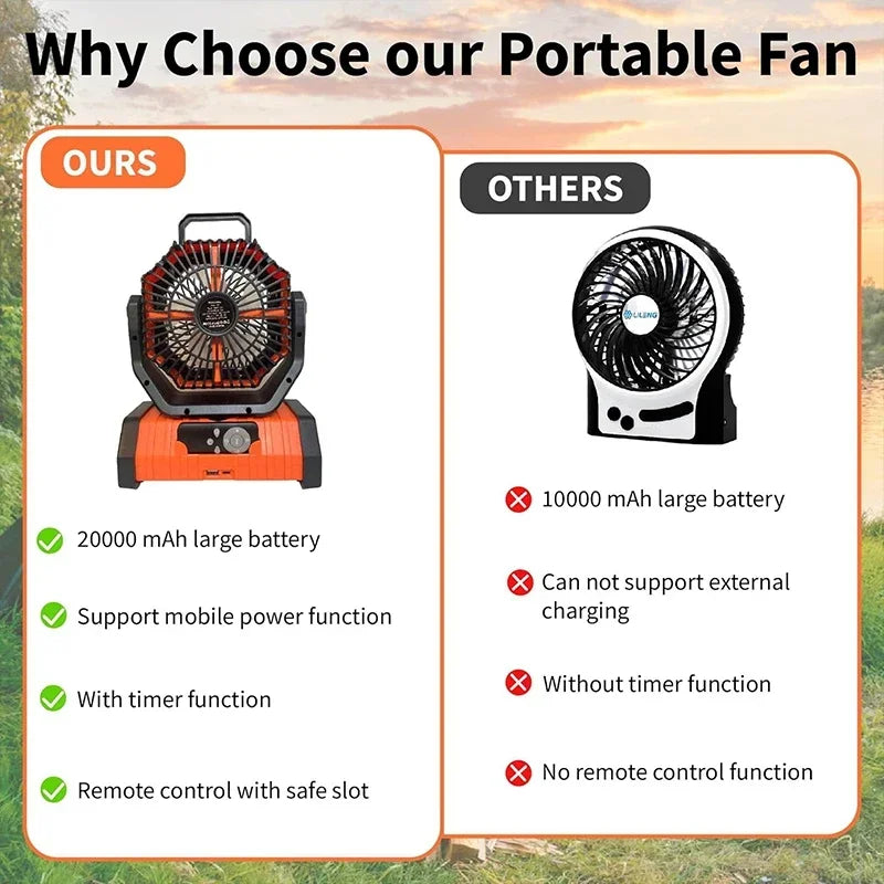 Camping Portable Desk Fan with LED Light